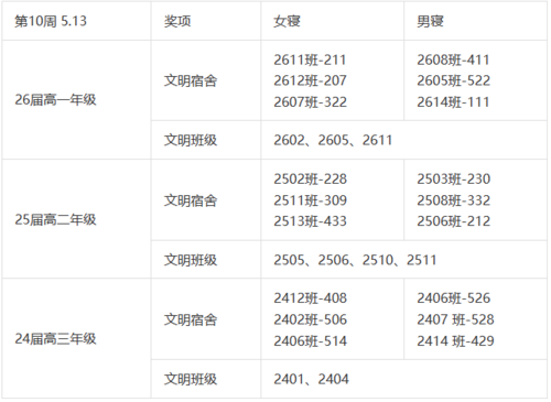 afadb30386ce741a0f6b01b5fcdb461